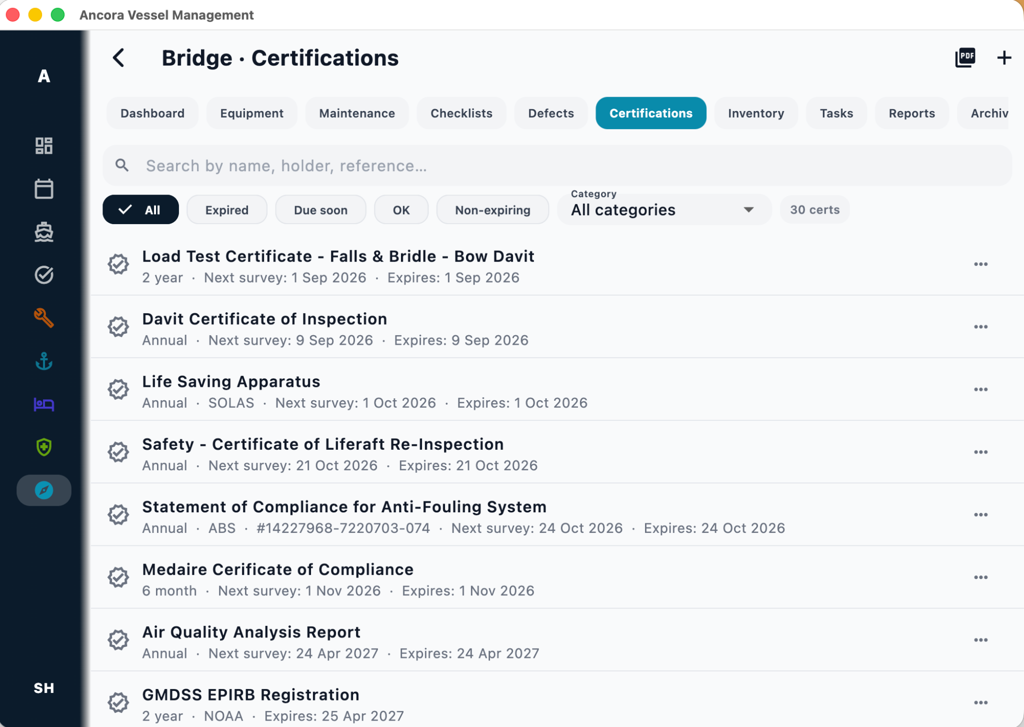 Certificate records in Ancora